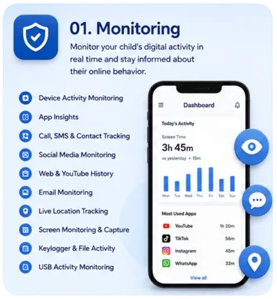 ViziKid monitoring dashboard