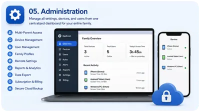 ViziKid reporting and analytics